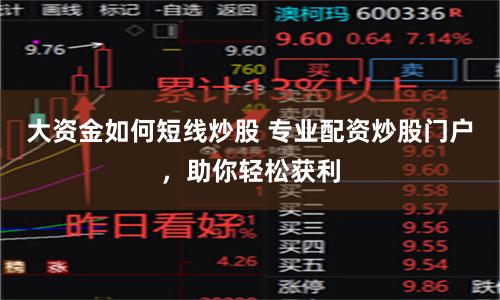 大资金如何短线炒股 专业配资炒股门户，助你轻松获利