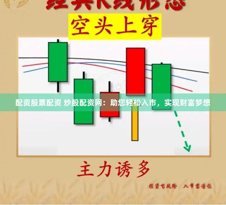 配资股票配资 炒股配资网：助您轻松入市，实现财富梦想