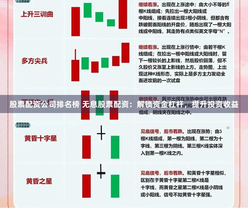 股票配资公司排名榜 无息股票配资：解锁资金杠杆，提升投资收益