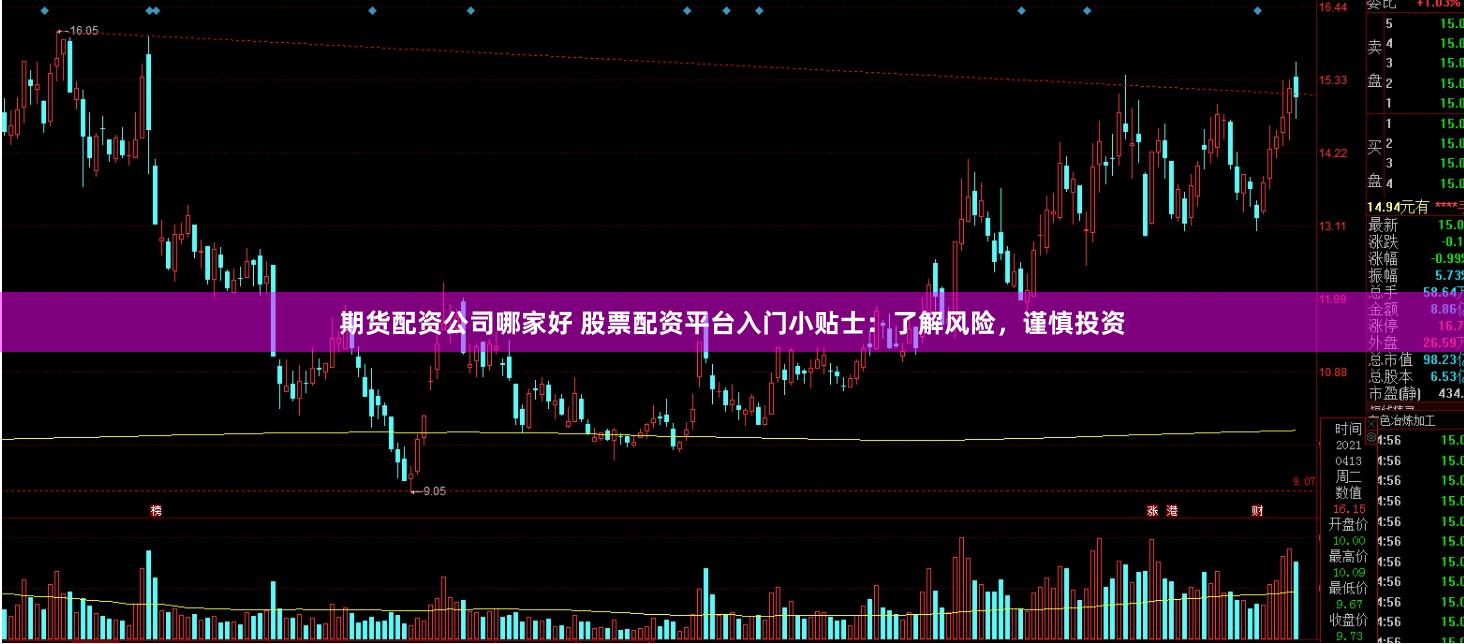 期货配资公司哪家好 股票配资平台入门小贴士：了解风险，谨慎投资